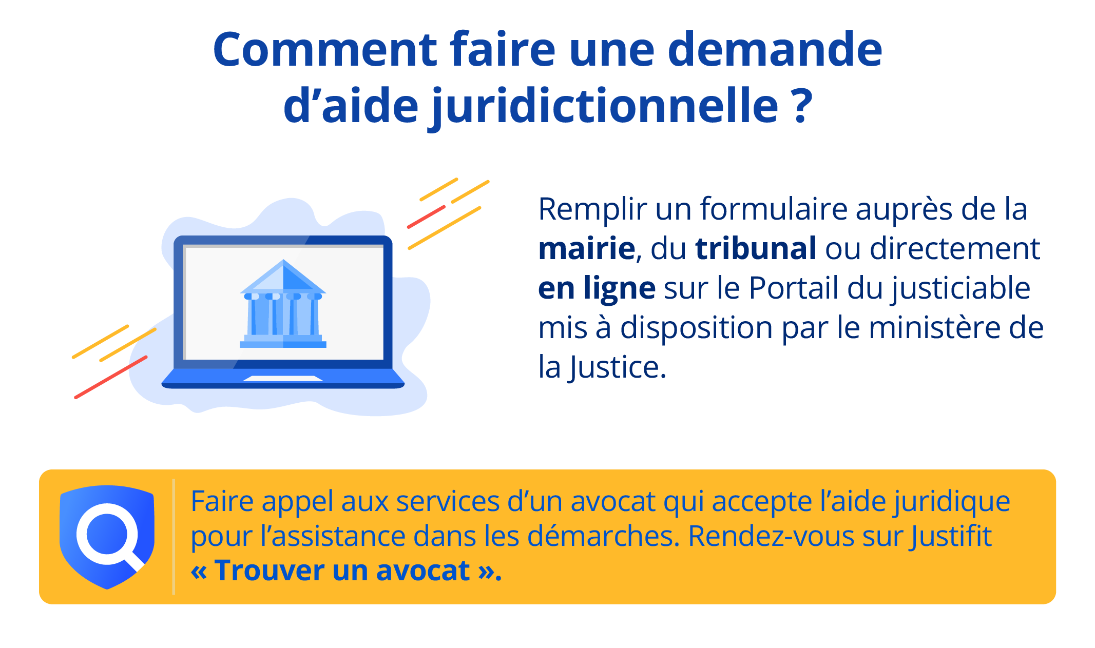 Obtenir De L Aide Juridictionnelle Ce Qu Il Faut Savoir QZNXLI Obtenir De L Aide Juridictionnelle Ce Qu Il Faut Savoir QZNXLI